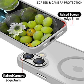 iPhone 16 Plus - Matte MagSafe Armor Back Cover - Grijs