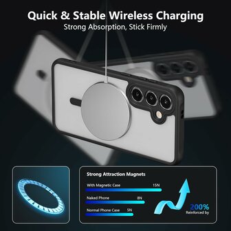 Samsung S24 FE - Zwart - Matte Armor - Geschikt voor MagSafe