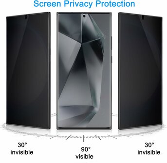 Casemania Privacy Glas voor Samsung S25 Ultra - 2 Stuks