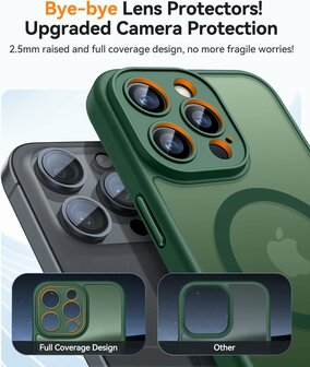 iPhone 16 Pro Max - Matte MagSafe Armor Back Cover - Donker Groen