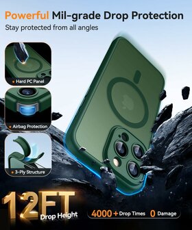 iPhone 16 Pro Max - Matte MagSafe Armor Back Cover - Donker Groen