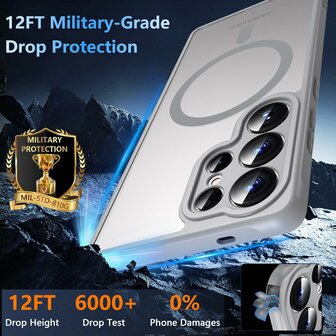 Samsung S25 Ultra - Matte MagSafe Armor - Grijs