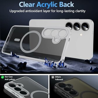 Samsung S25 Plus - Matte MagSafe Armor - Grijs