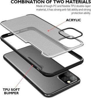 iPhone 11 Pro Max - Multi Protective Armor + Tempered Glass - Zwart