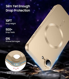 iPhone 16e - MagSafe Matte TPU - Goud