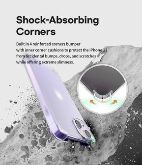 iPhone 15 Plus Transparant - HQ Anti-Shock