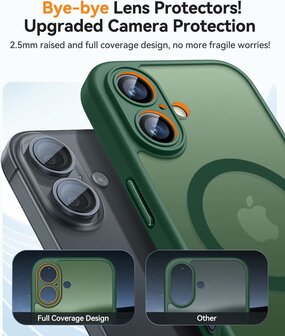 iPhone 16 - Matte MagSafe Armor Back Cover - Donker Groen