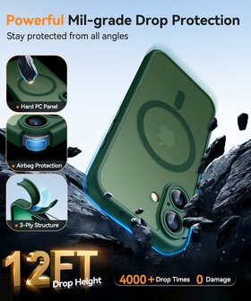 iPhone 16 - Matte MagSafe Armor Back Cover - Donker Groen