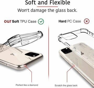 iPhone 11 Pro Max - Anti Shock &amp;amp; 2X Glas - Transparant