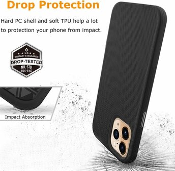 iPhone 12 Pro Max Zwart - Anti Slip Matte Armor