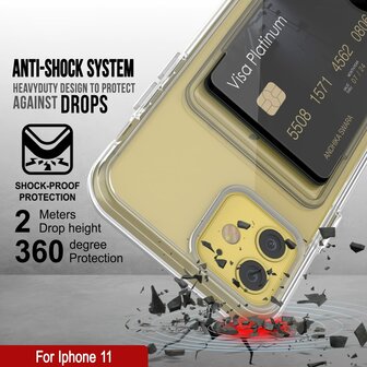 iPhone 11 - Back Cover met Kaarthouder - Transparant