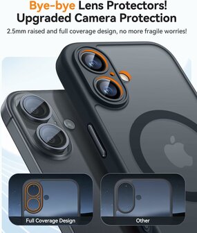 iPhone 16 - Matte MagSafe Armor Back Cover - Zwart