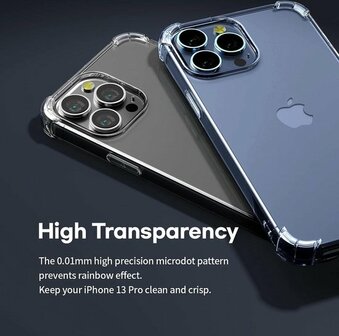 iPhone 13 Pro Max - HQ Anti-Shock - Transparant
