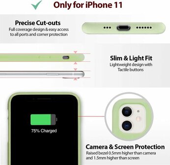 iPhone 11 - Back Cover &amp;amp; Glas - Licht Groen
