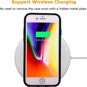 iPhone SE (2022 / 2020) - iPhone 7 &amp;amp; 8 Zwart - Anti Slip Matte Armor