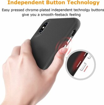 iPhone XS Max Zwart - Anti Slip Matte Armor