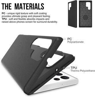Samsung S24 Ultra Zwart - Anti Slip Matte Armor