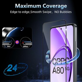 Oppo A80 - Full Glas - 2 Stuks