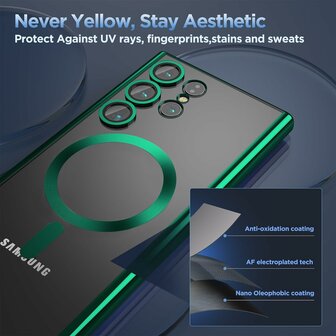 Samsung S24 Ultra Groen - TPU Back Cover - Geschikt voor Magsafe