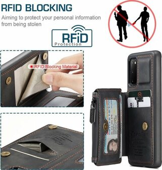Samsung A72 Charcoal Gray - RFID Back Cover