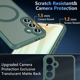 Samsung S24 FE - Groen - Matte Armor - Geschikt voor MagSafe