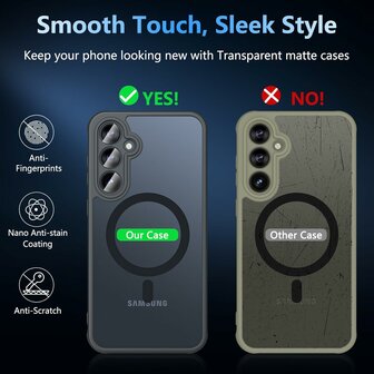 Samsung S23 - Matte MagSafe Armor - Blauw