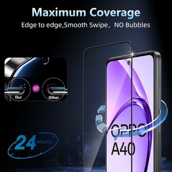 Oppo A40 / A40m / A60 5G - Full Glas - 2 Stuks