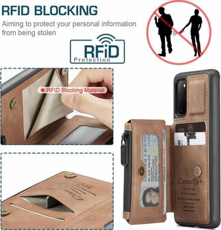 Samsung A72 Sienna Brown - RFID Back Cover