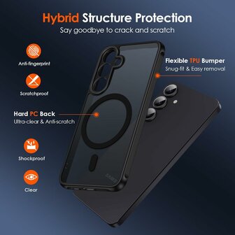 Samsung S25 - Matte MagSafe Armor - Bruin