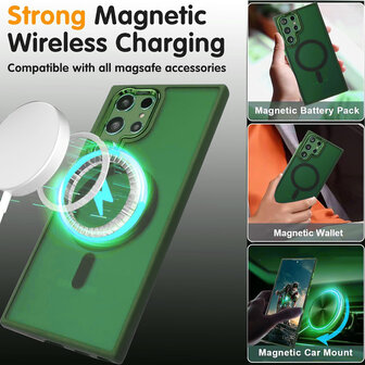 Samsung S22 Ultra - Matte MagSafe Armor - Groen