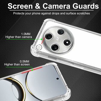 Find X8 Pro - Anti Shock &amp;amp; 2x Glas - Transparant