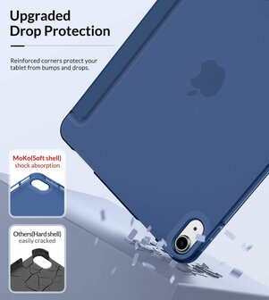 iPad 2025 &amp;amp; 2022 (11/10 Gen) - Donker Blauw - Smart Cover &amp;amp; Glas