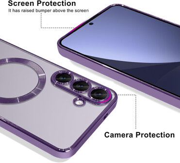 Samsung S25 - MagSafe TPU Back Cover - Paars