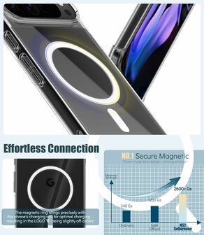Pixel 9 Pro XL - MagSafe Anti Shock - Transparant