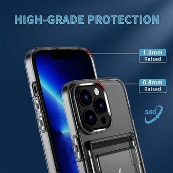 iPhone 15 Pro Max - Back Cover met Kaarthouder - Transparant