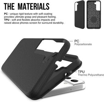 Samsung S25 &amp;amp; S24 Zwart - Anti Slip Matte Armor