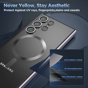 Samsung S24 Ultra Zwart - TPU Back Cover - Geschikt voor Magsafe