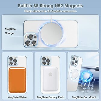 iPhone 14 Pro Blauw - TPU Back Cover Geschikt voor Magsafe