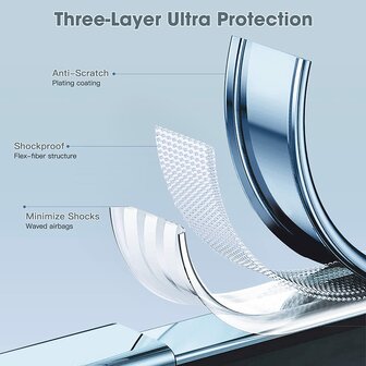 iPhone 14 Pro Blauw - TPU Back Cover Geschikt voor Magsafe