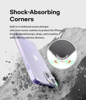 iPhone 13 Mini - HQ Anti-Shock - Transparant