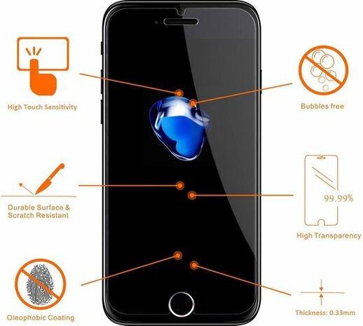 iPhone SE 2022-2020 - Back Cover &amp; Glas - Blauw