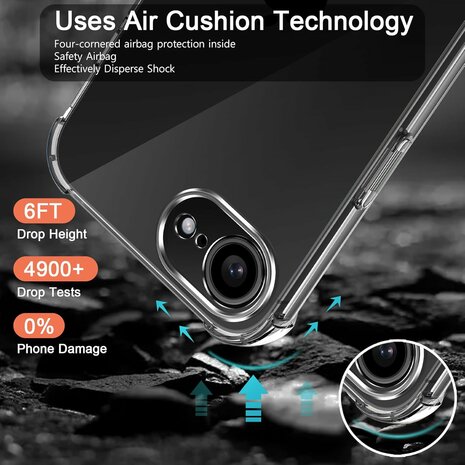 iPhone 16e - Transparant - Anti Shock Back Cover &amp; 2x Glas