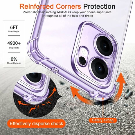Reno 13F - Anti Shock &amp; 2x Glas - Transparant