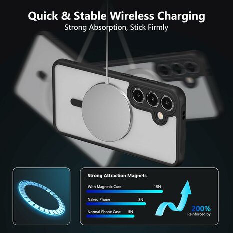 Samsung S24 FE - Zwart - Matte Armor - Geschikt voor MagSafe