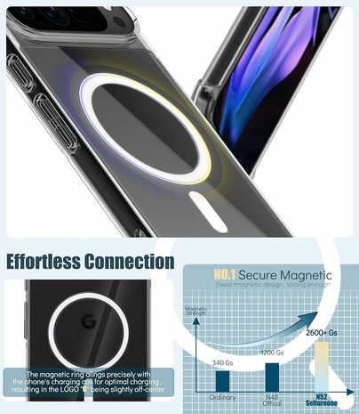 Pixel 9 - MagSafe Anti Shock - Transparant