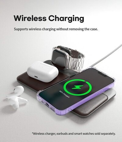 iPhone 15 - HQ Anti-Shock - Transparant