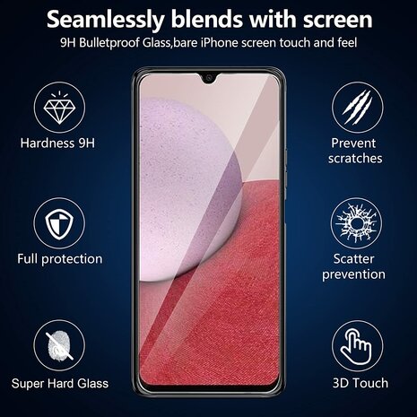 A14 - Back Cover &amp; 2x Glas - Transparant