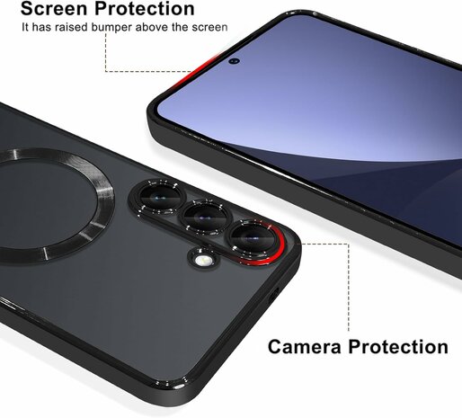 Samsung S25 - Magsafe TPU Back Cover - Blauw