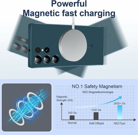 Samsung S24 Ultra - Donker Blauw - MagSafe Matte TPU