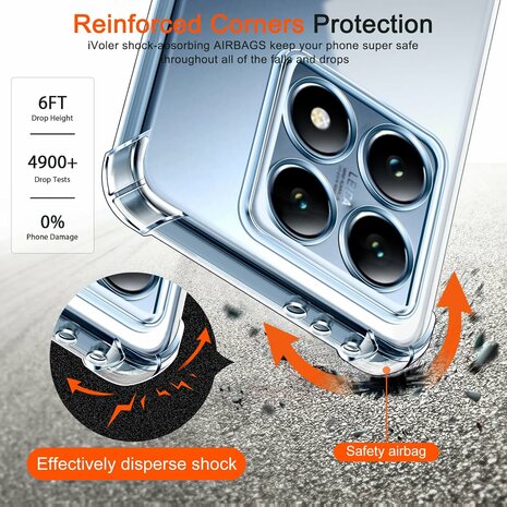 Xiaomi 14T - Anti Shock - Transparant